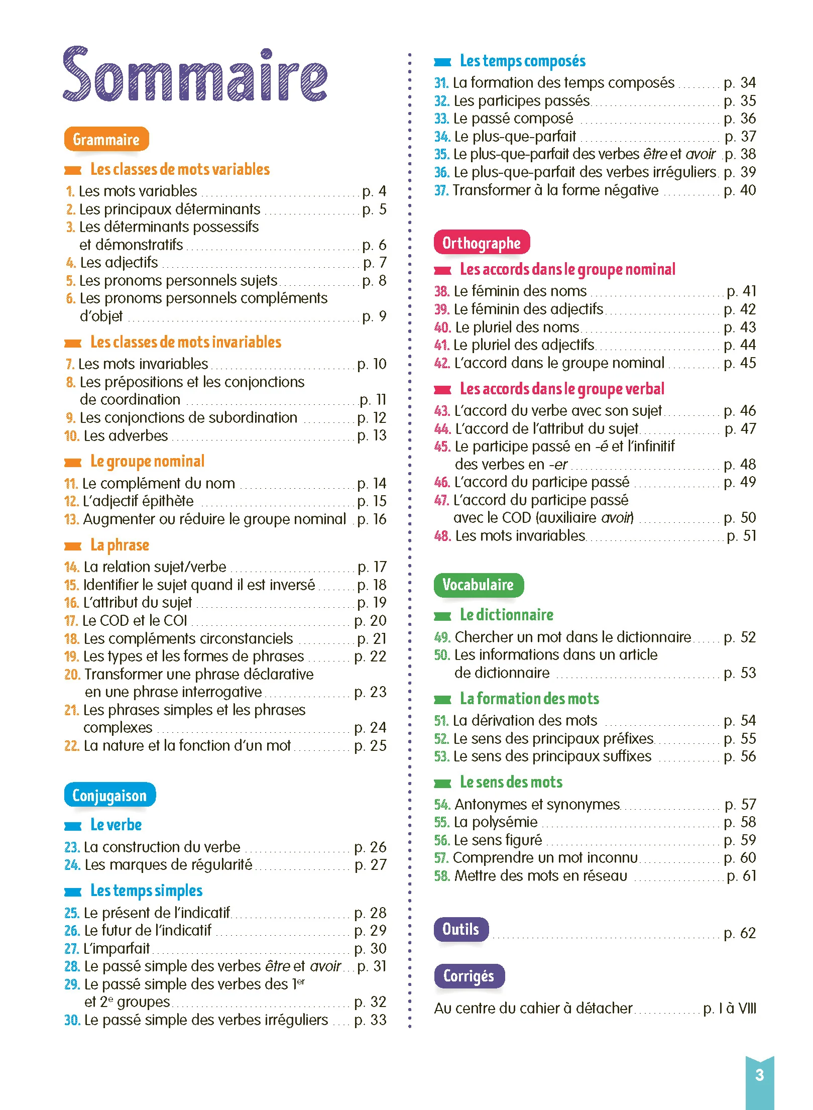 Image du produit 17