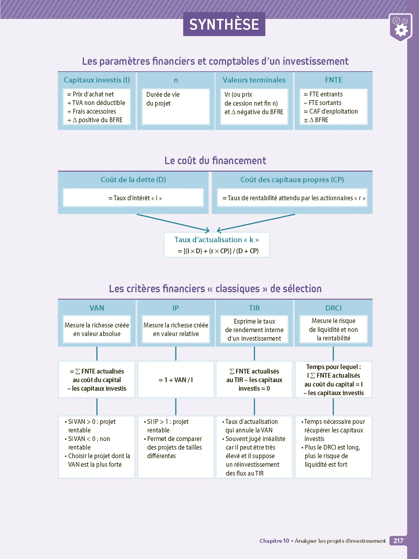 Image du produit 18