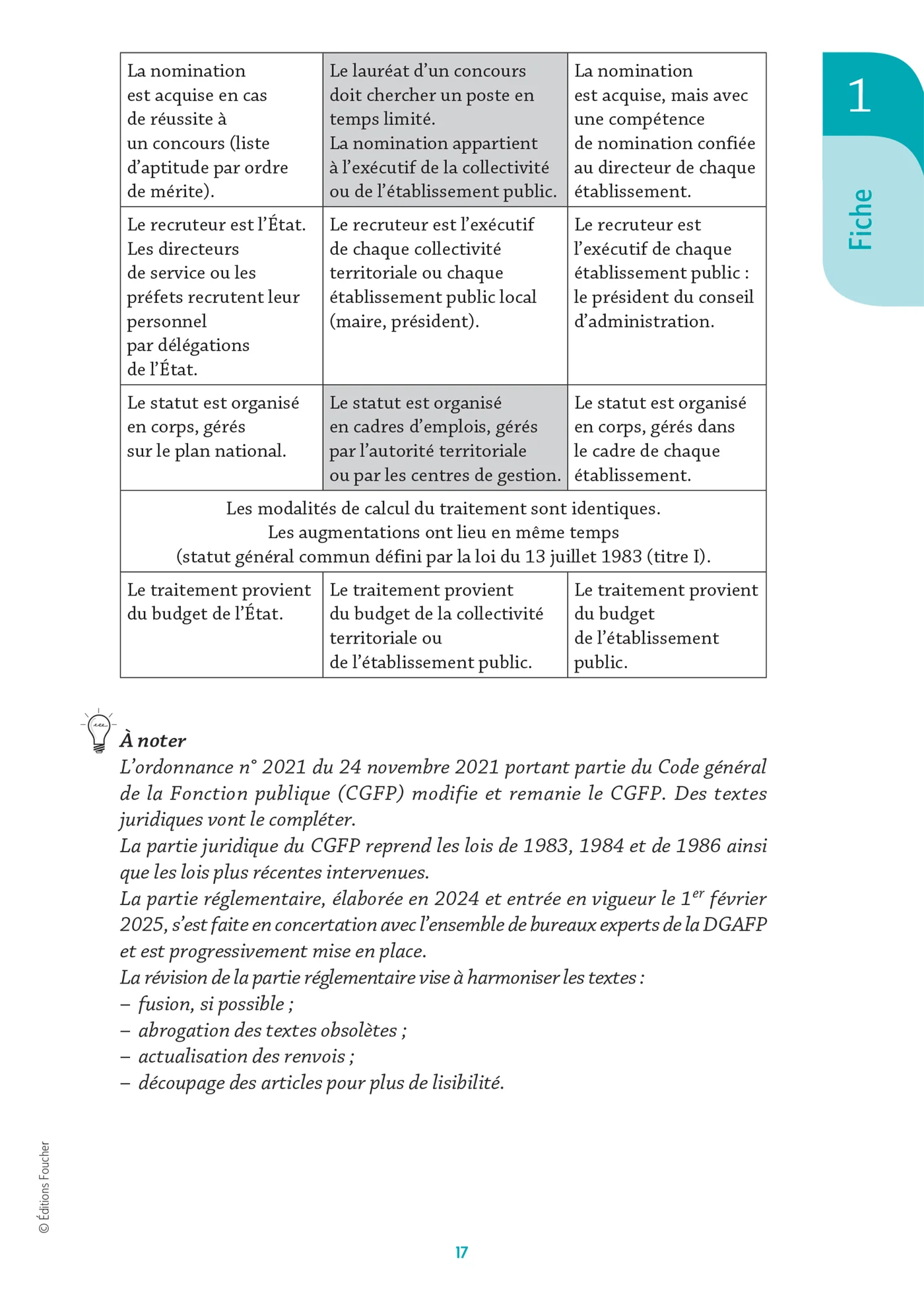 Image du produit 15