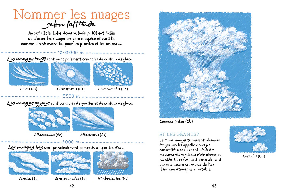 Image du produit 23