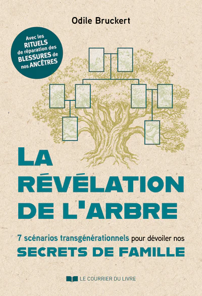 Image du produit 28
