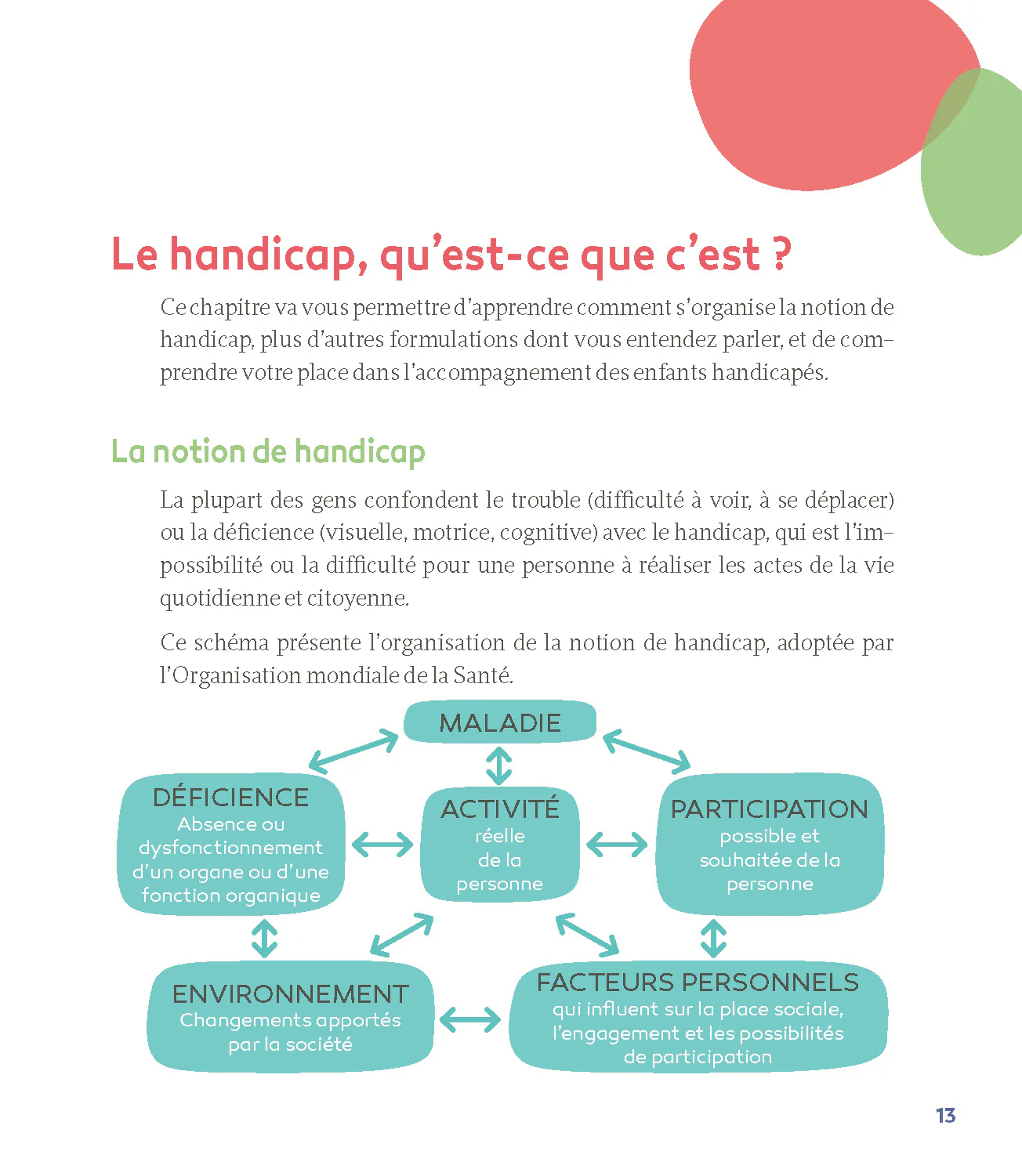 Image du produit 42